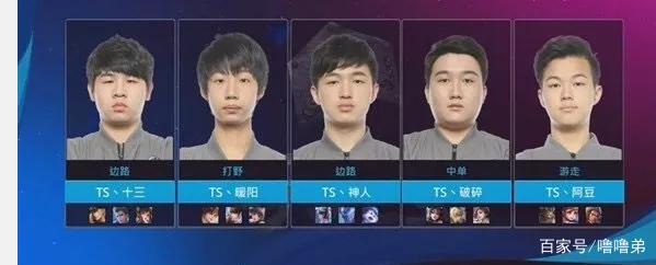 期待