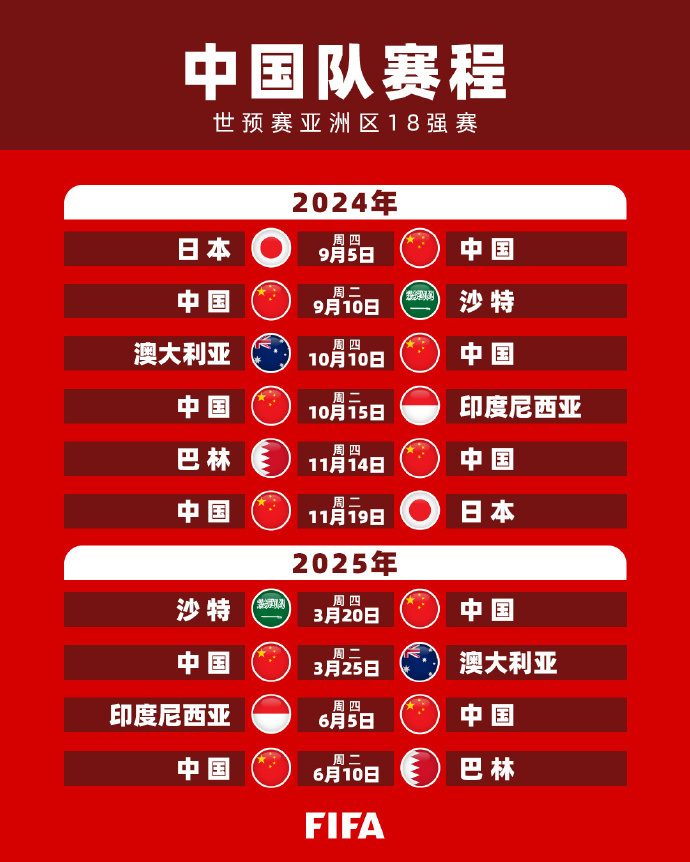 无论在防守