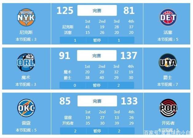 造成了不少