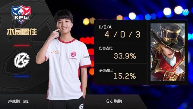 赛中败北 赛中败北