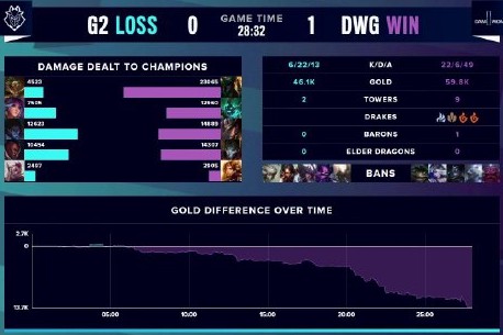 到正确的方 到正确的方