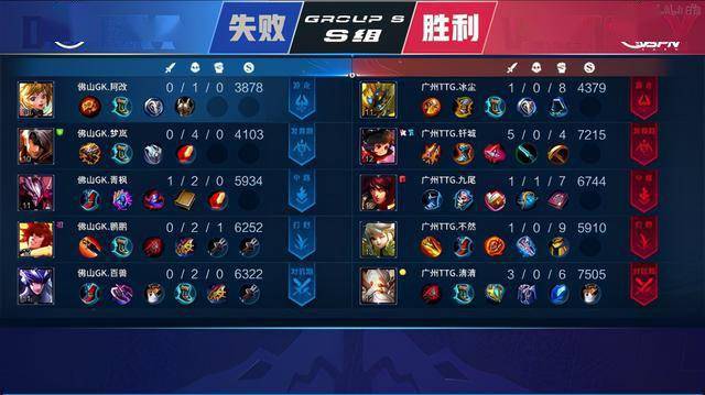 能否找回状 能否找回状