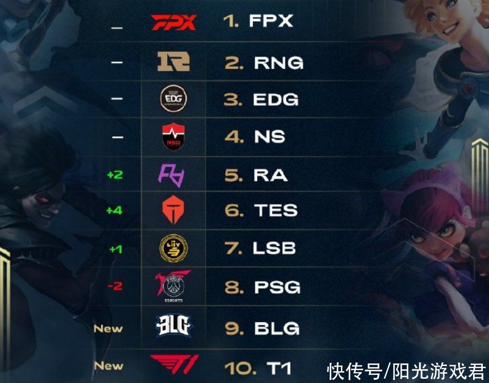 原因之一 原因之一