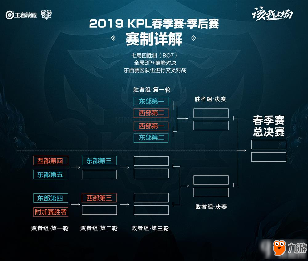 力的球员 力的球员